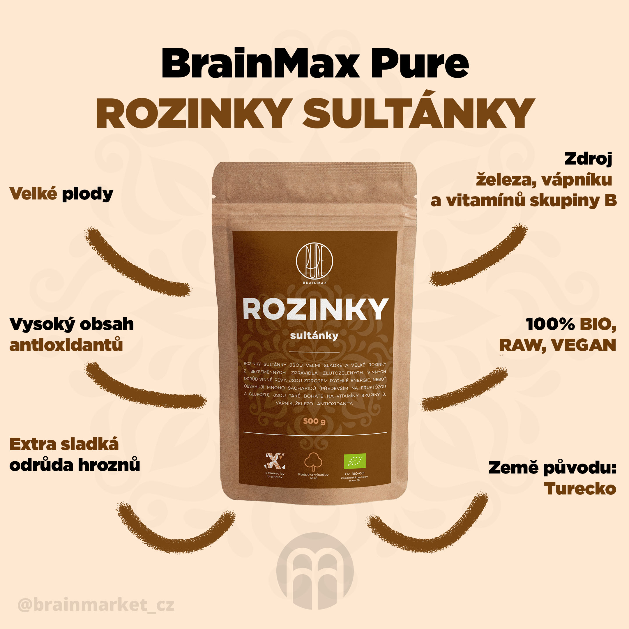 BrainMax Pure Sultánky Rozinky - BrainMarket.cz